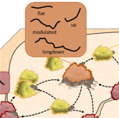 Vignette illustrant cette actualité
