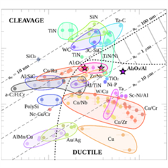 Vignette illustrant cette actualité
