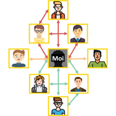 Vignette illustrant cette actualité