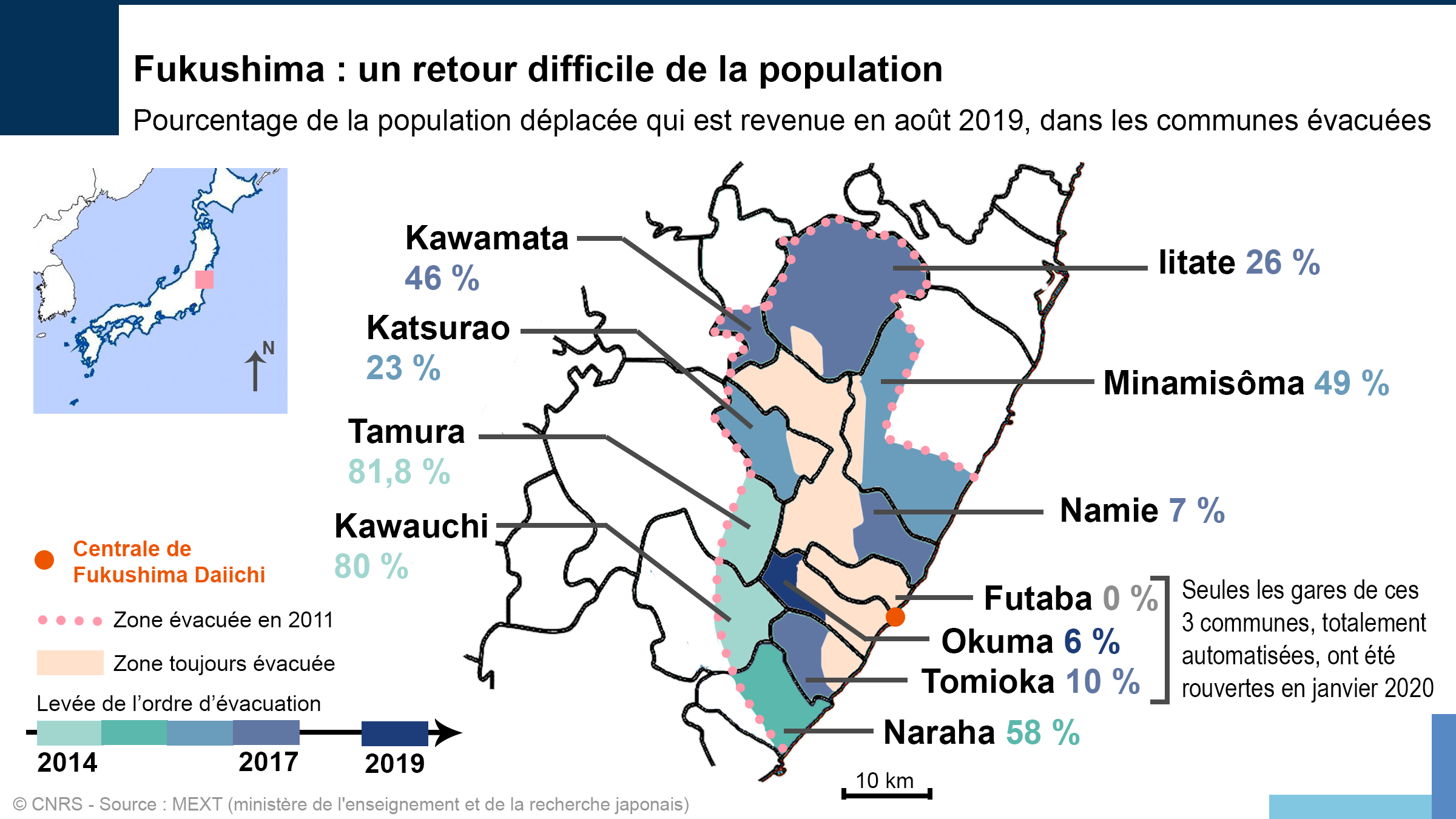 Carte du retour des populations à Fukushima