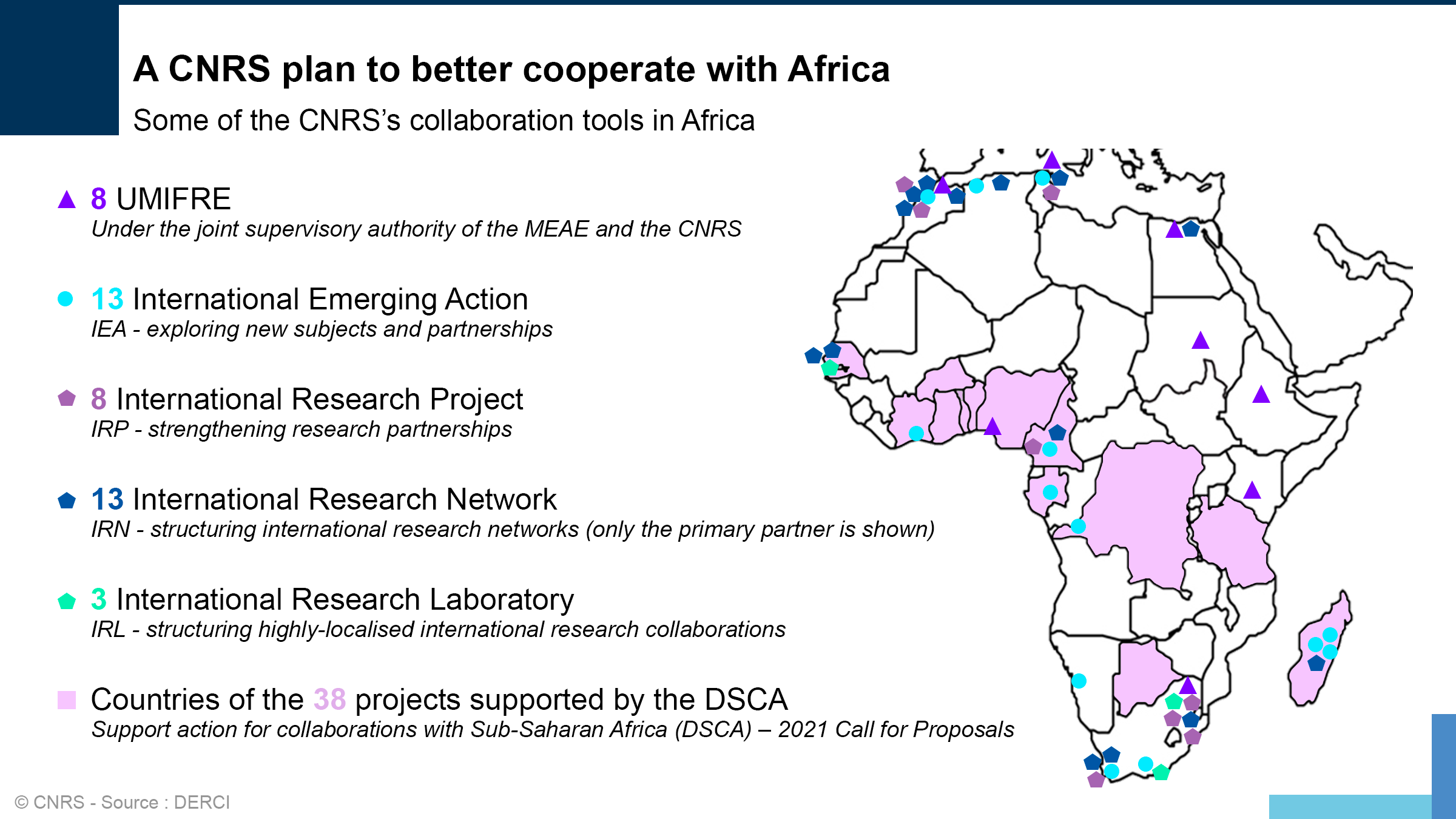 Carte des collaborations du CNRS avec l'Afrique