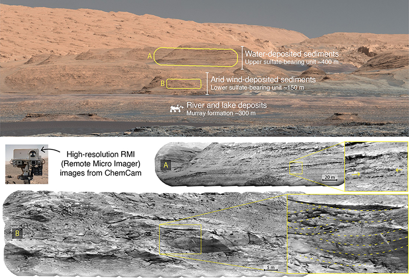 landscape on Mars and details of sedimentary layers