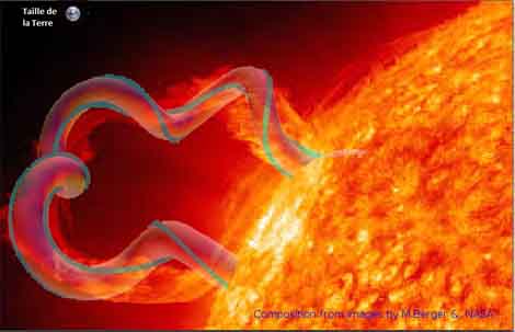 Vue artistique d'une éruption solaire et du champ magnétique torsadé qui emporte la matière solaire éjectée.