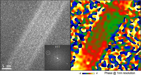 Images obtained using the prototype of the ultrafast coherent TEM.