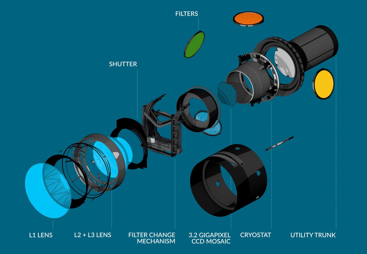 https://www.cnrs.fr/sites/default/files/inline-images/sch%C3%A9ma_0.jpg