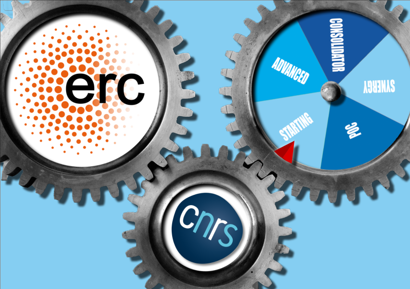 26 CNRS-Gewinner im ERC Start Call 2021