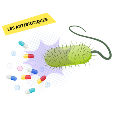 Une illustration de bactérie avec des médicaments antibiotiques autour